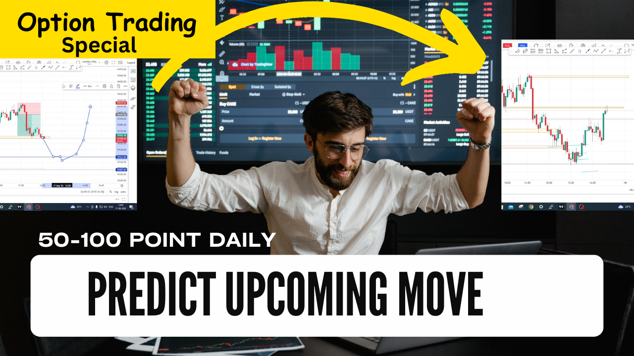 Option Trading Special – Predict Upcoming Momentum – Capture Maximum ( Nifty, BankNifty, FinNifty)